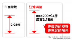 <strong>杨浦沉点成长的四</strong>