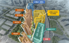 采办项目标房源可